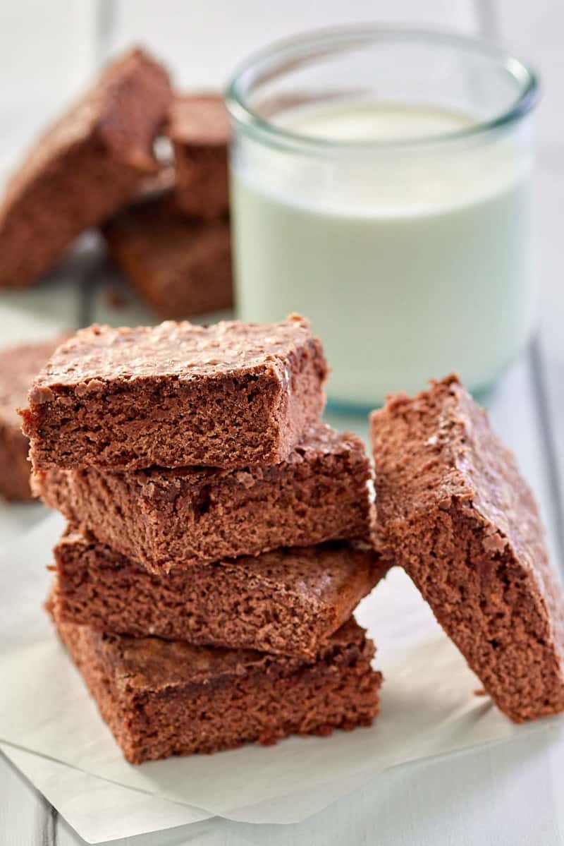 homemade fudge brownies and a glass of milk.